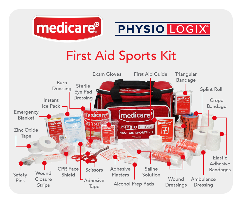 Medicare Physiologix First Aid Sports Kit
