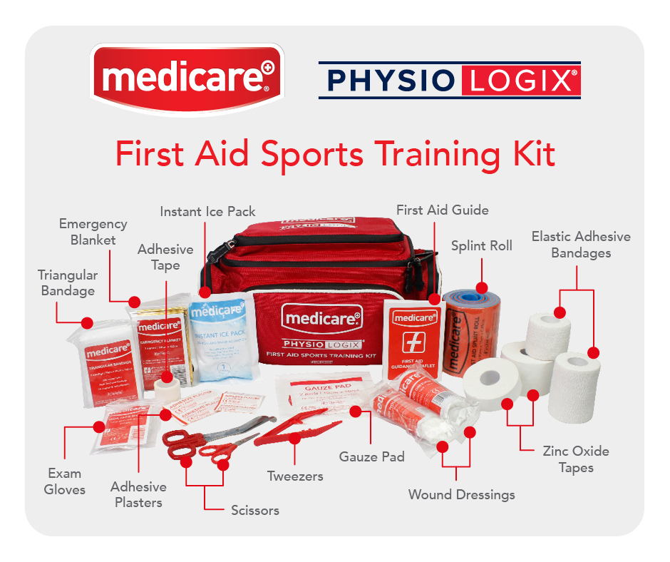 Medicare Physiologix First Aid Sports Training Kit