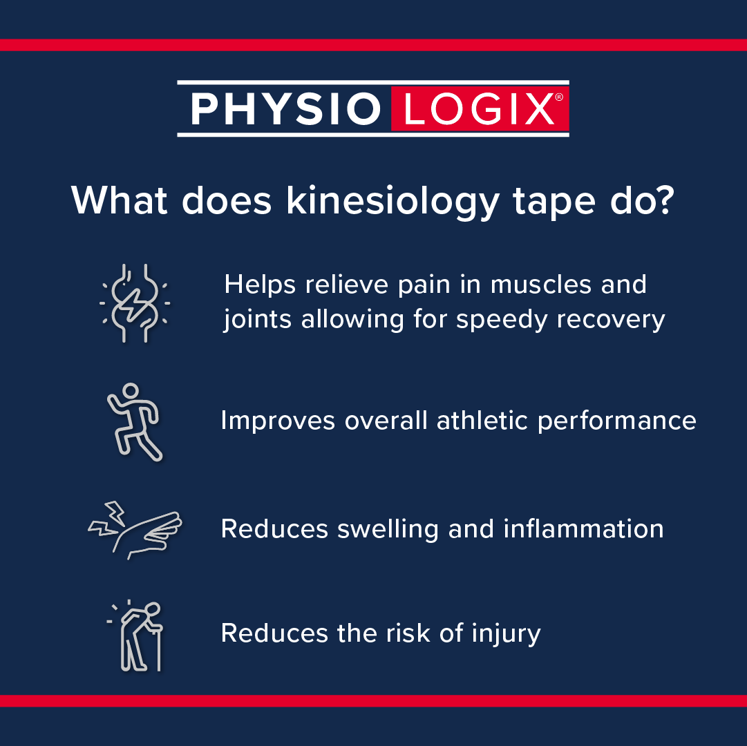 What does kinesiology tape do?