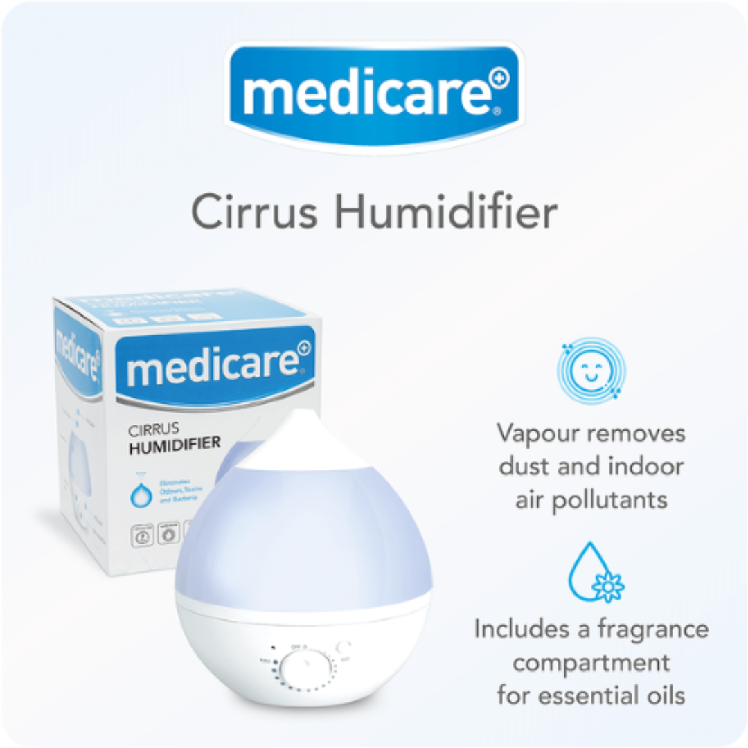 Pharmacy News | Popular Product Medicare Spray Plaster