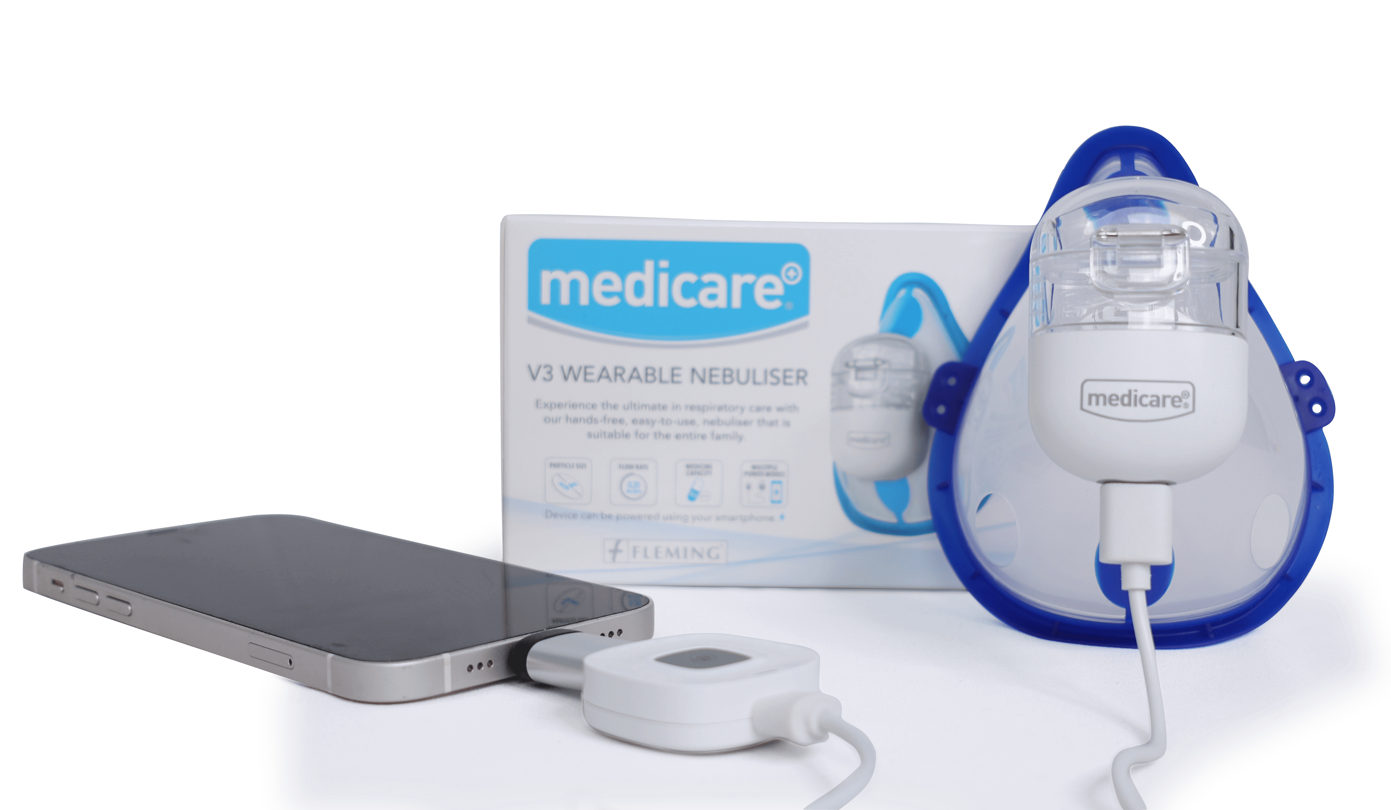 New Product | Medicare Bleeding Control Spray