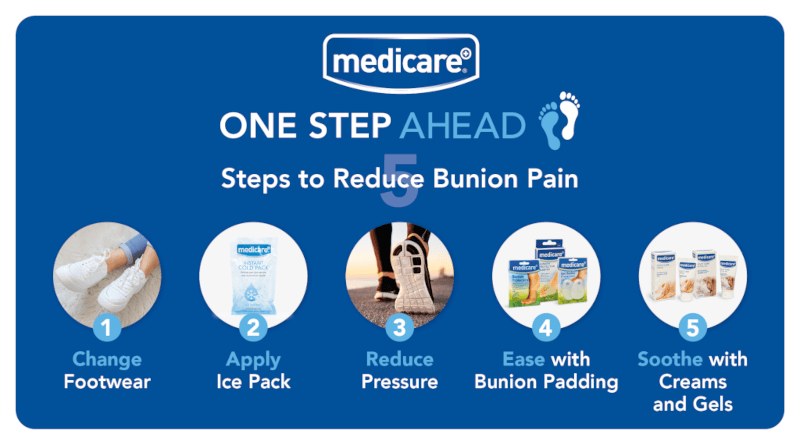 Steps to Reduce Bunion Pain