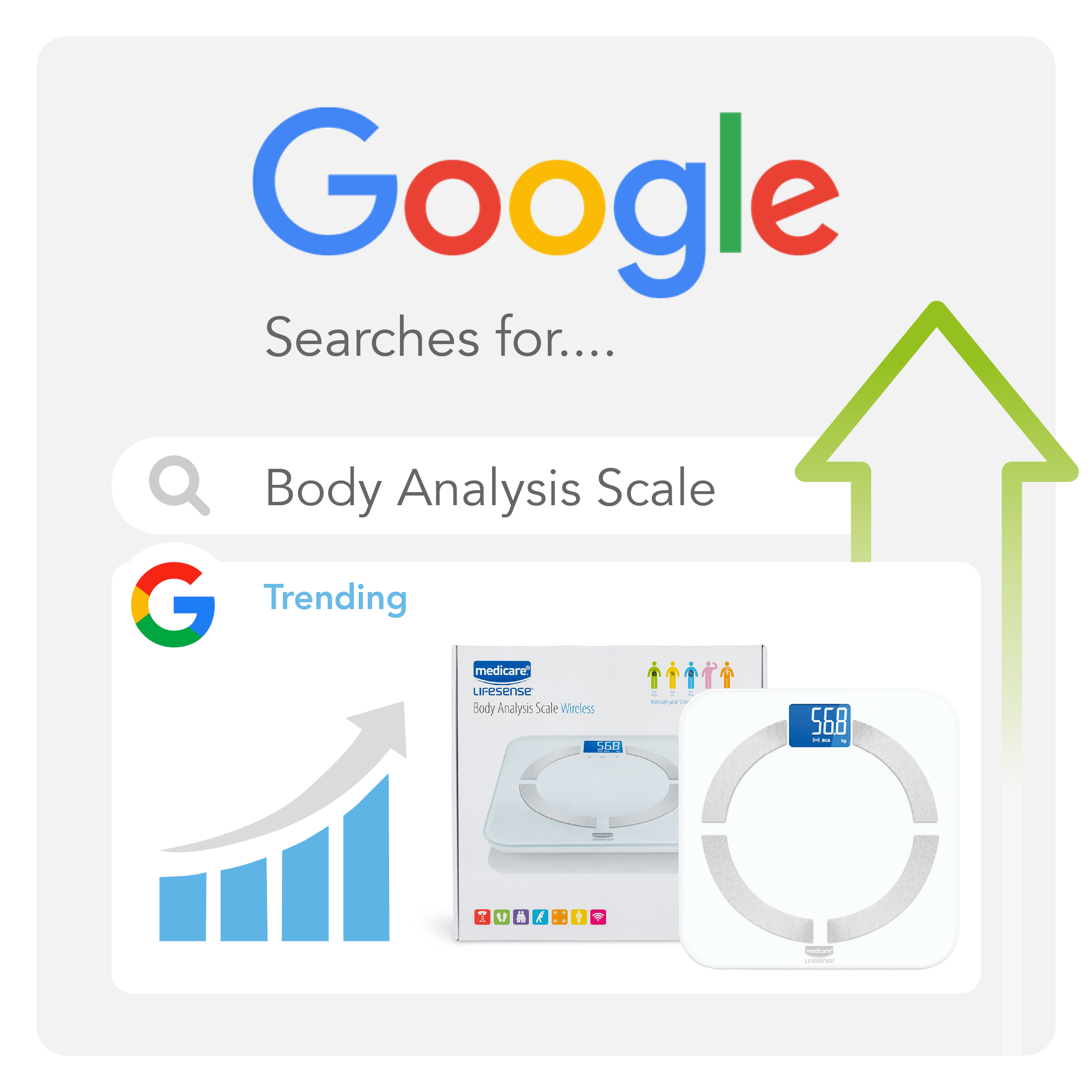 body analysis scales