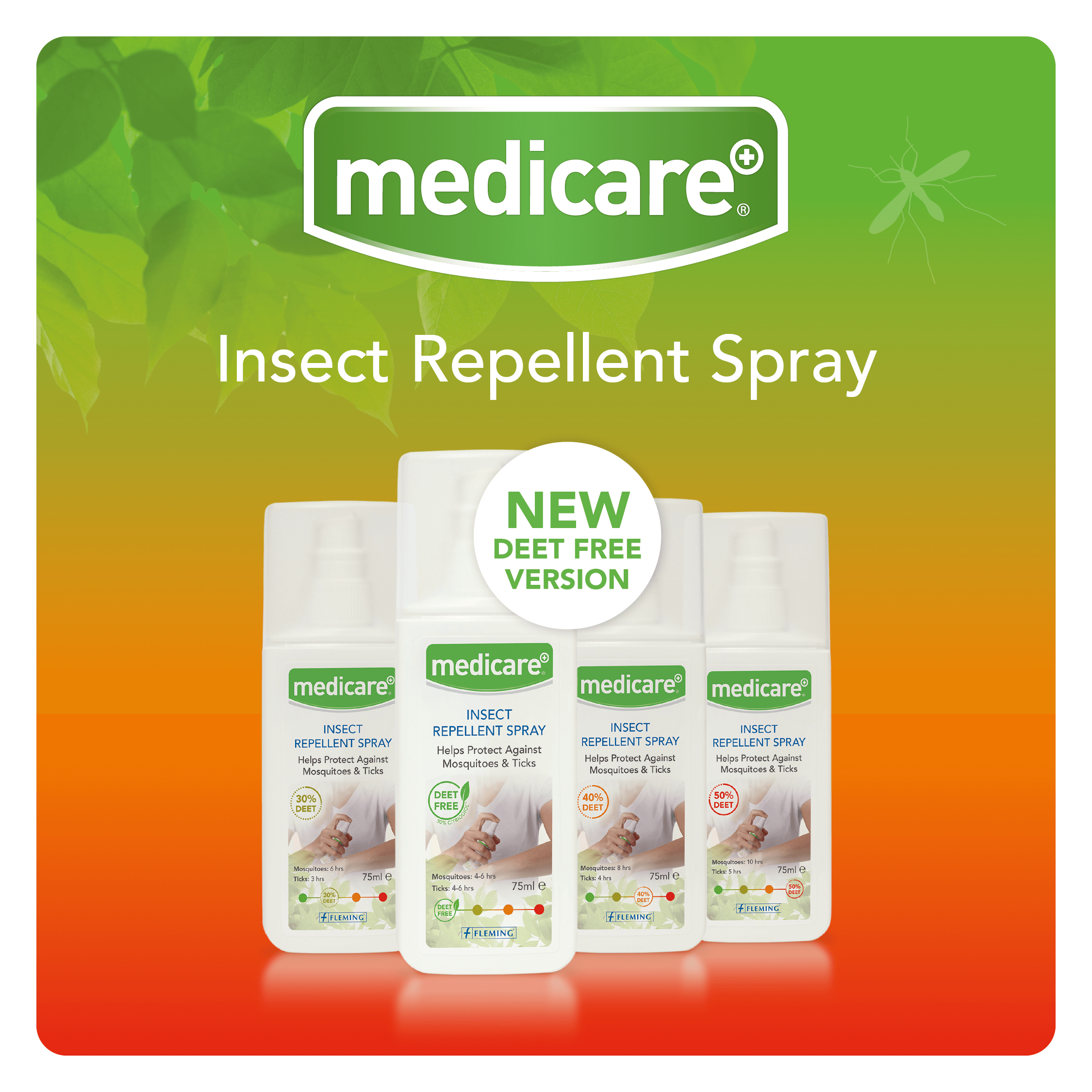 Medicare Insect Repellent