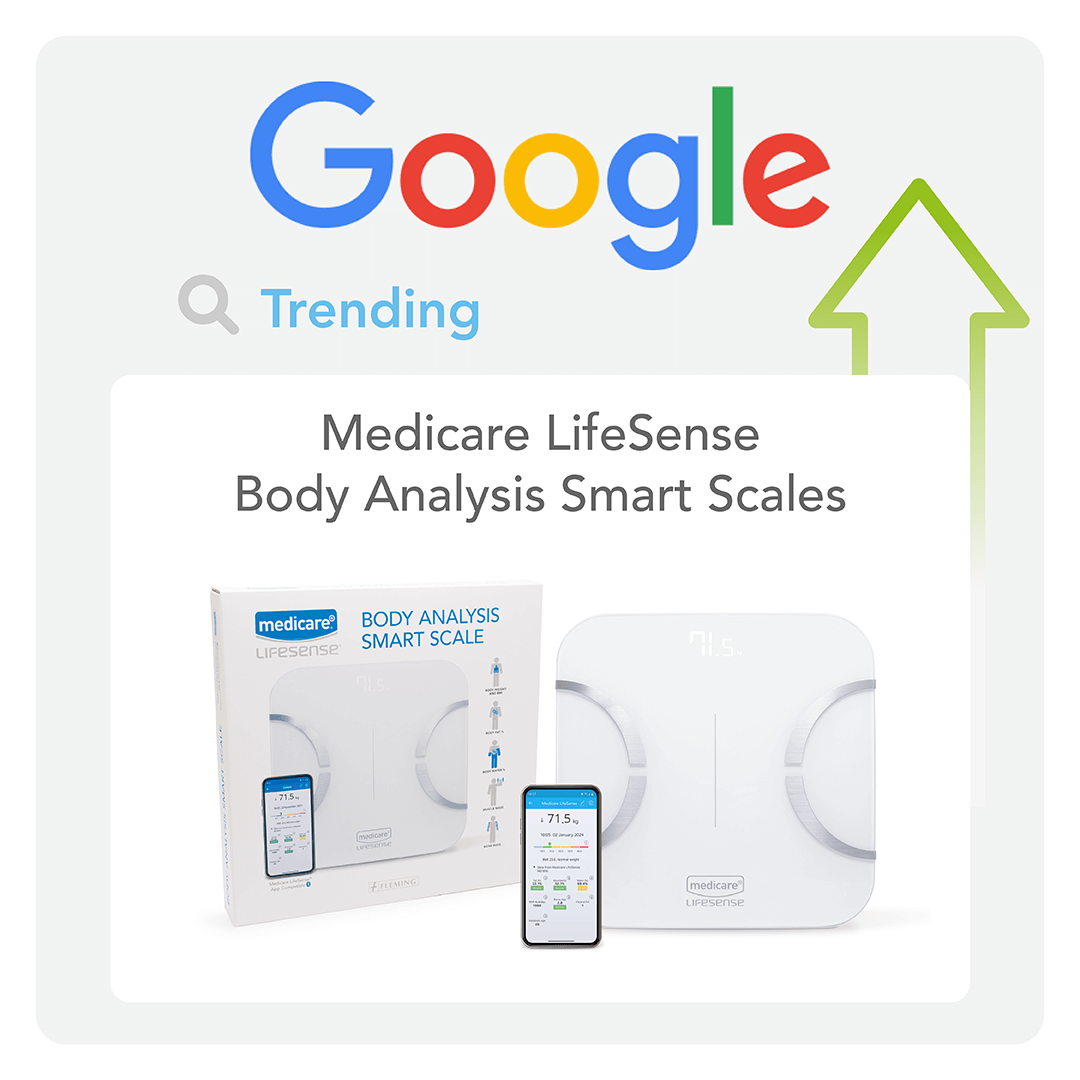 Pharmacy News - Body Analysis Scales trending on Google
