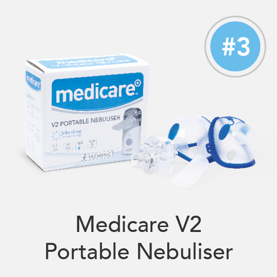 Portable Nebuliser