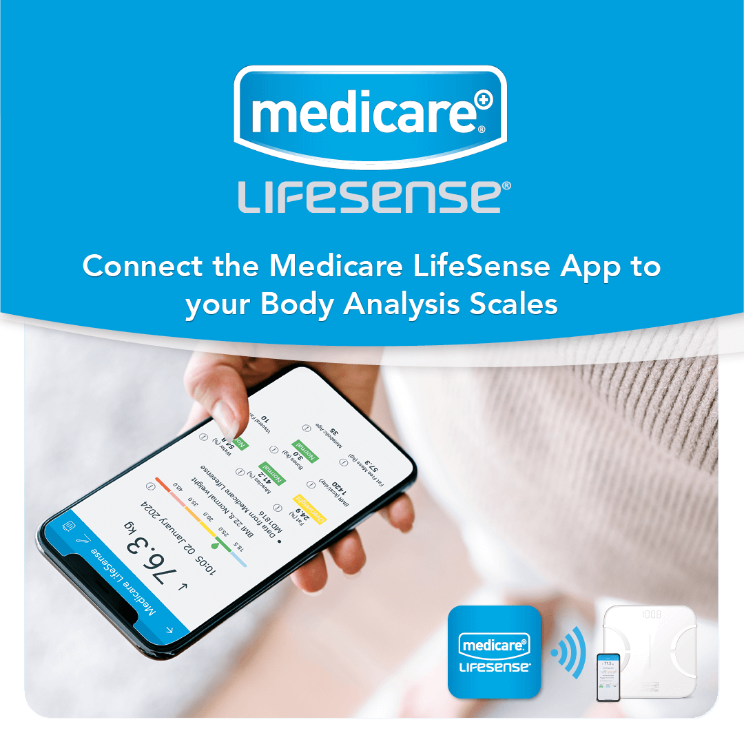 Blog | How to Use Our Medicare LifeSense App
