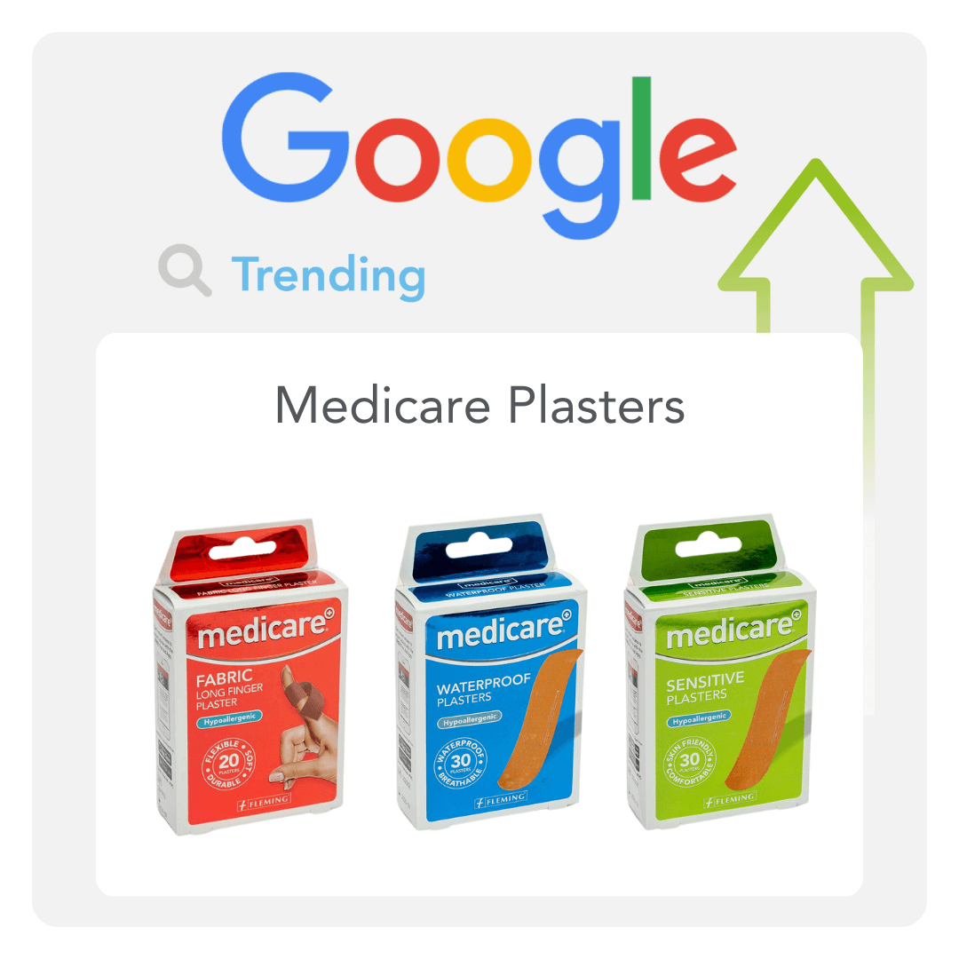 Pharmacy News | Google Trends in August 2024