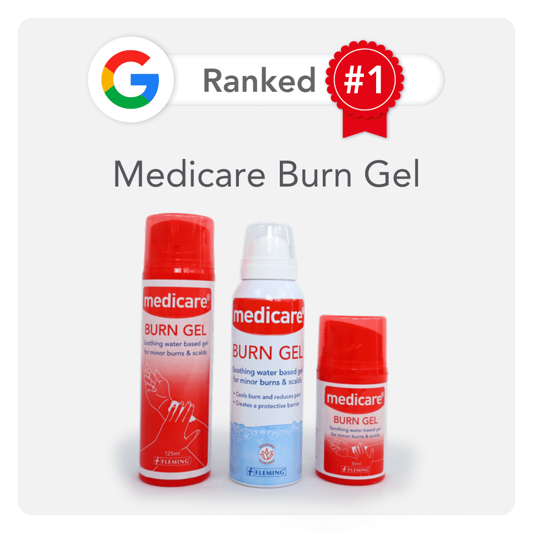 Pharmacy News | Google Ranked Pharmacy OTC Products in July 2024
