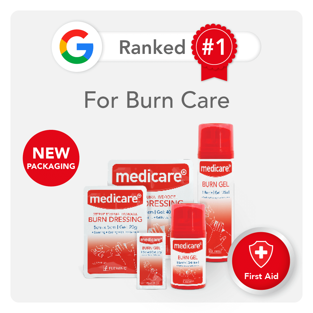 Pharmacy News | Google Ranked Pharmacy OTC Products in June 2024
