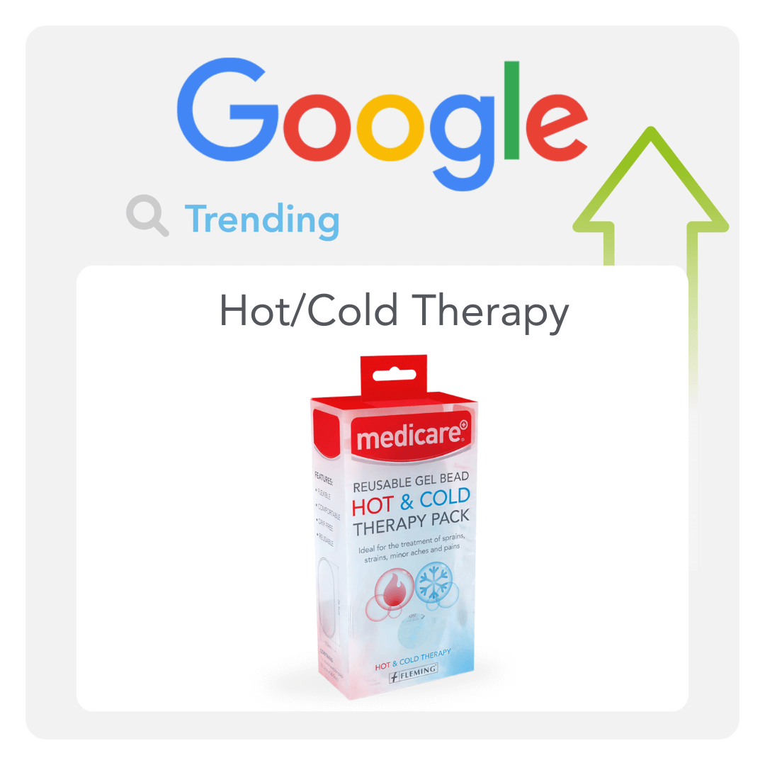Pharmacy News | Google Trends in June 2024
