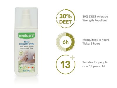 Medicare Insect Repellent Spray Deet 30