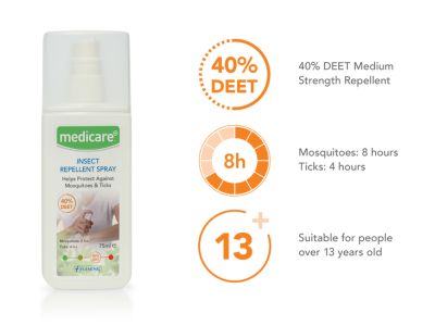 Medicare Insect Repellent Spray Deet 40