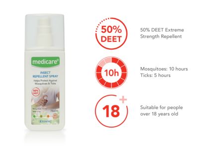Medicare Insect Repellent Spray Deet 50