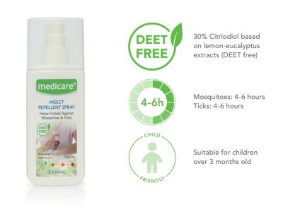 Medicare Insect Repellent Spray Deet Free