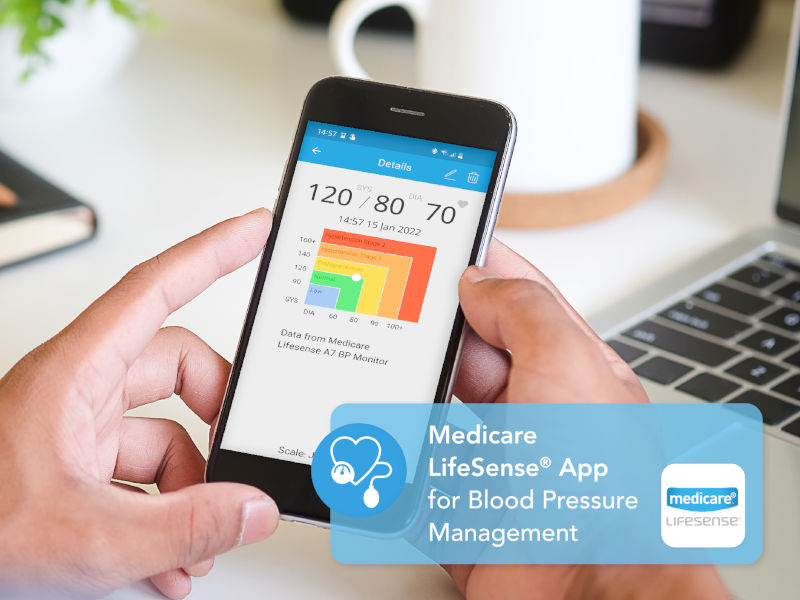 Medicare LifeSense app