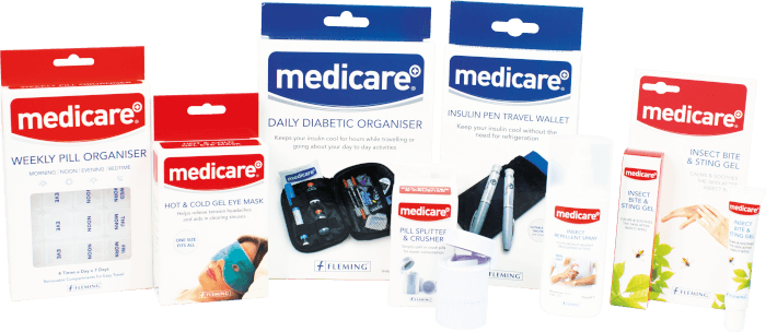 The Medicare Home Health Range