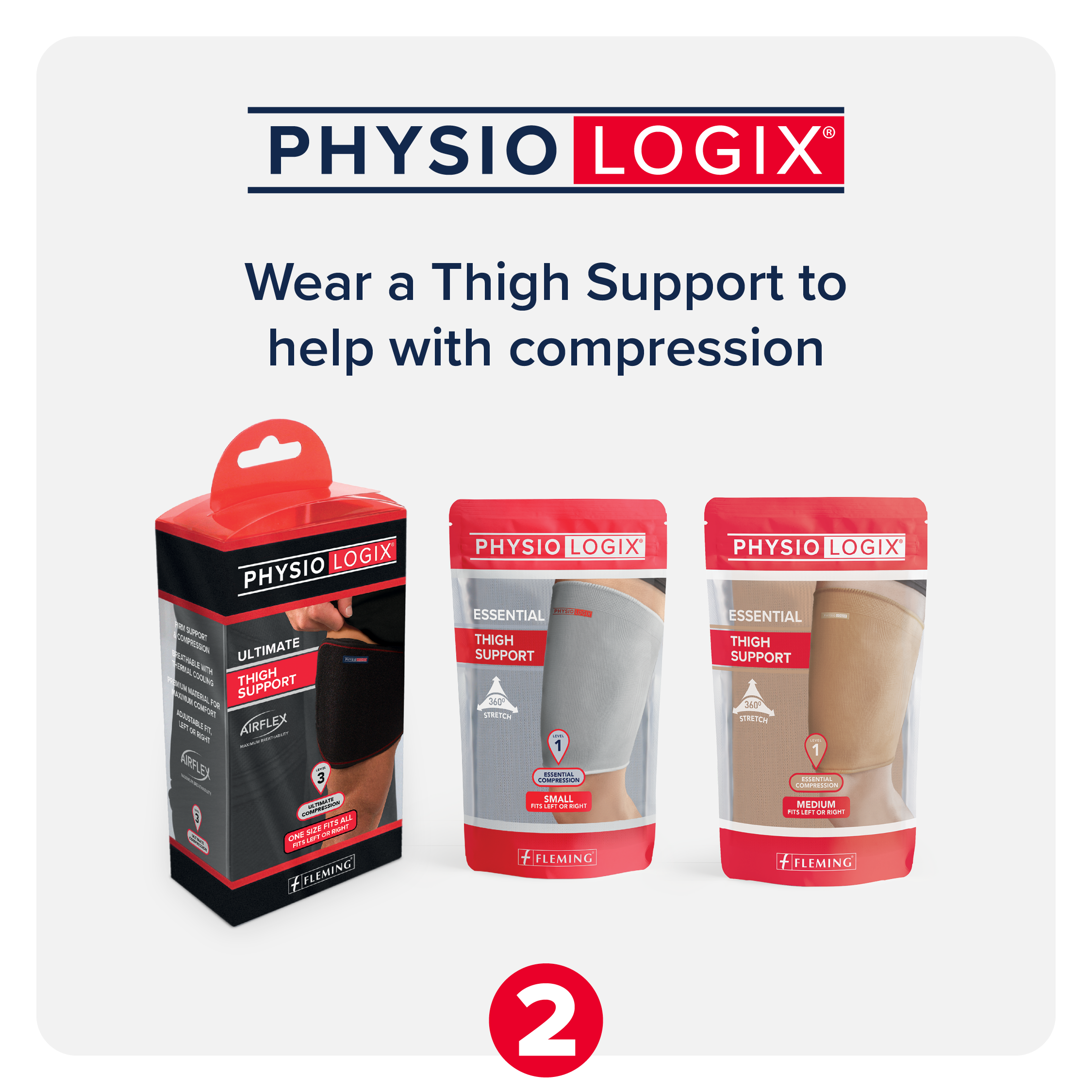 Wear a Thigh Support to help with Compression