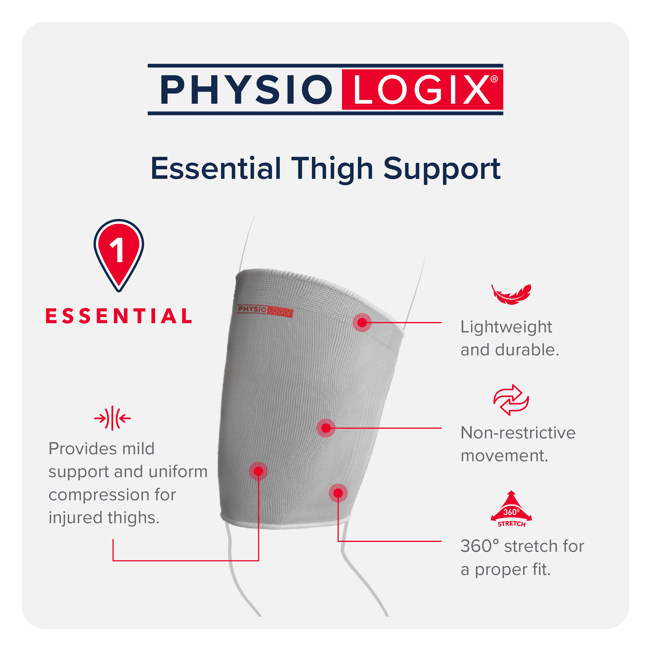 Physiologix Essential Thigh Support Features
