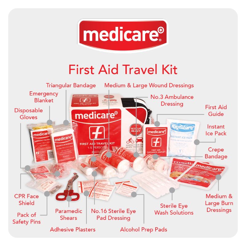 Medicare First Aid Travel Kit