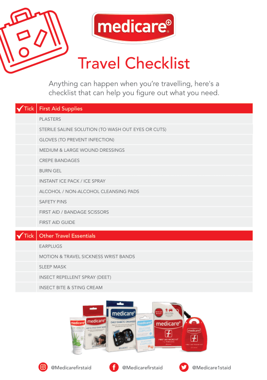 Travel Checklist Download Preview