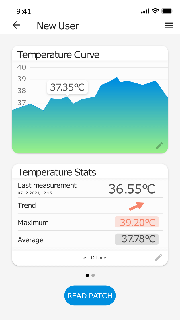 Medicare SteadyTemp Temperature Curve Screen