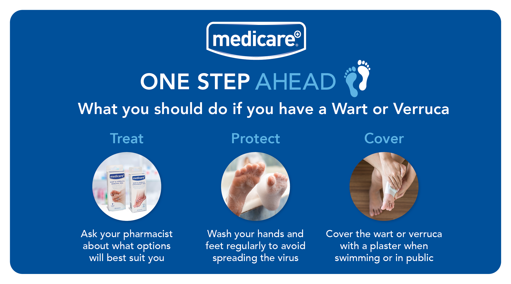 What do I do if I have a Wart or Verruca? Treat, Protect, Cover