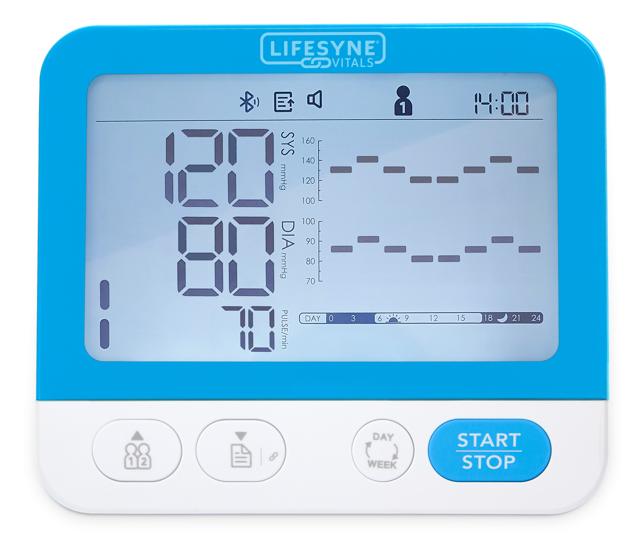 Blood Pressure Monitor