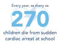270 children die from SCA every year