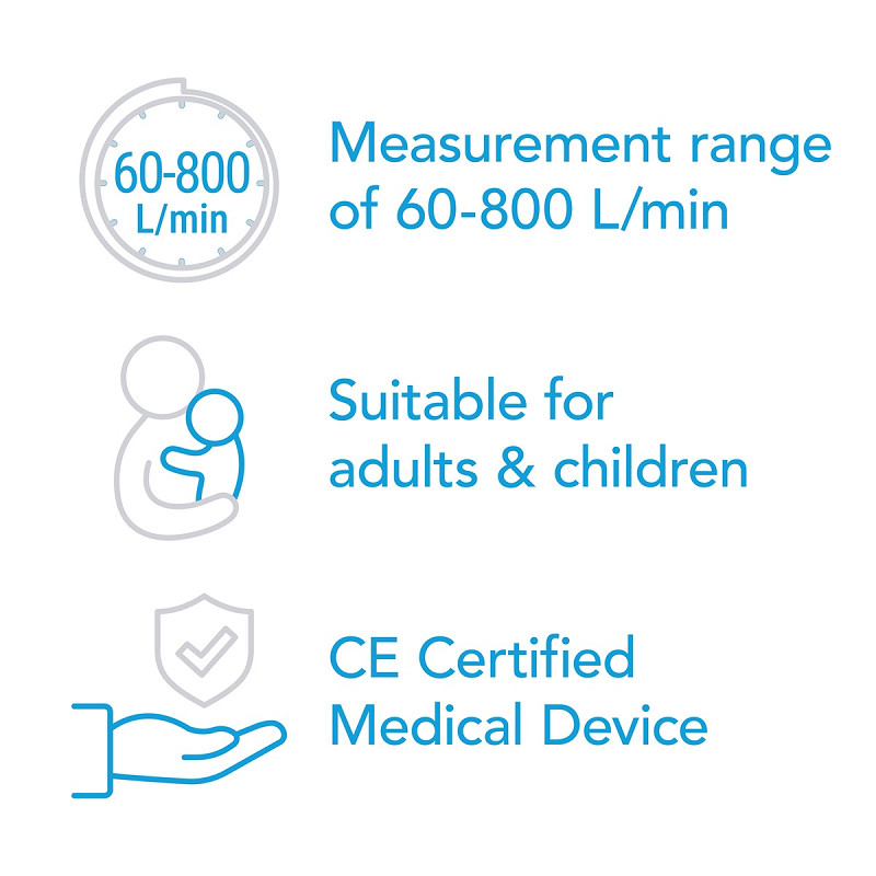 Lifesense Utcare LIFESENSE BREATHE PEAK FLOW METER
