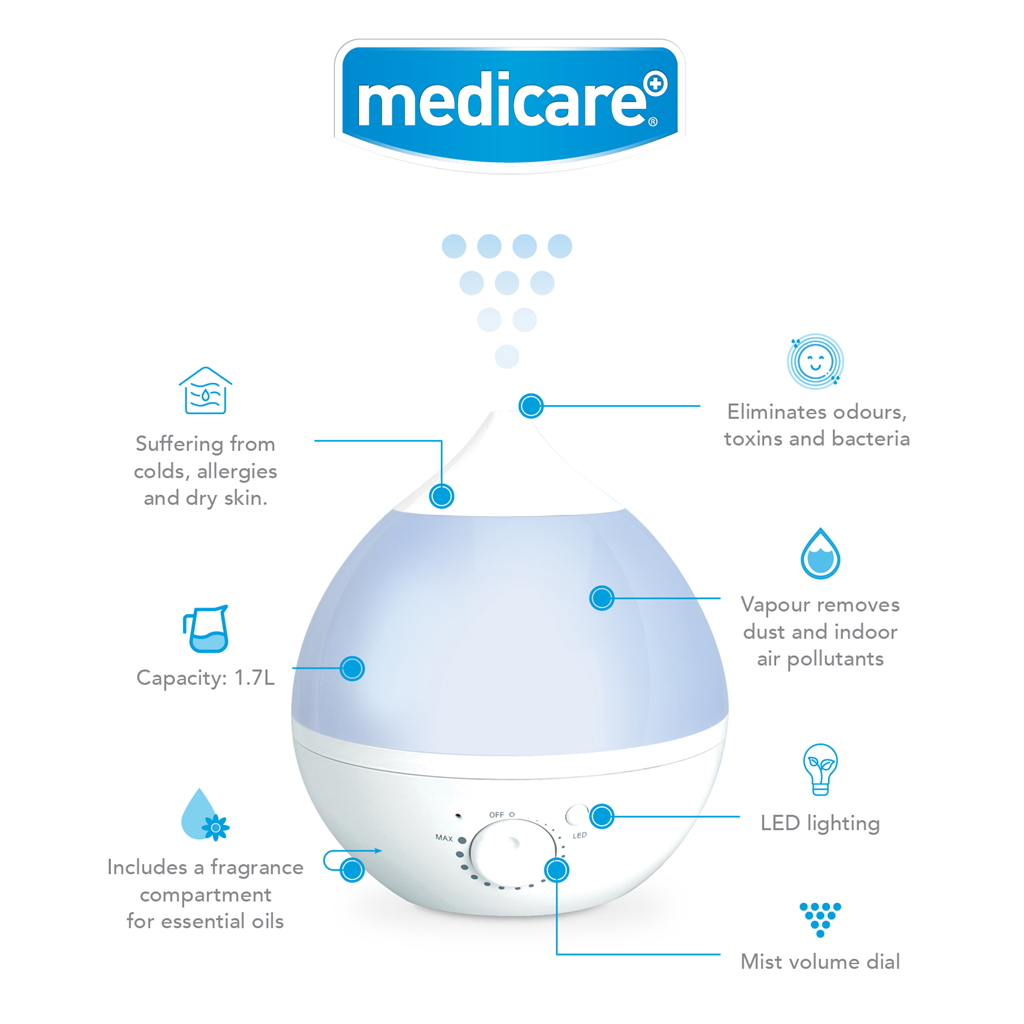 MEDICARE CIRRUS HUMIDIFIER