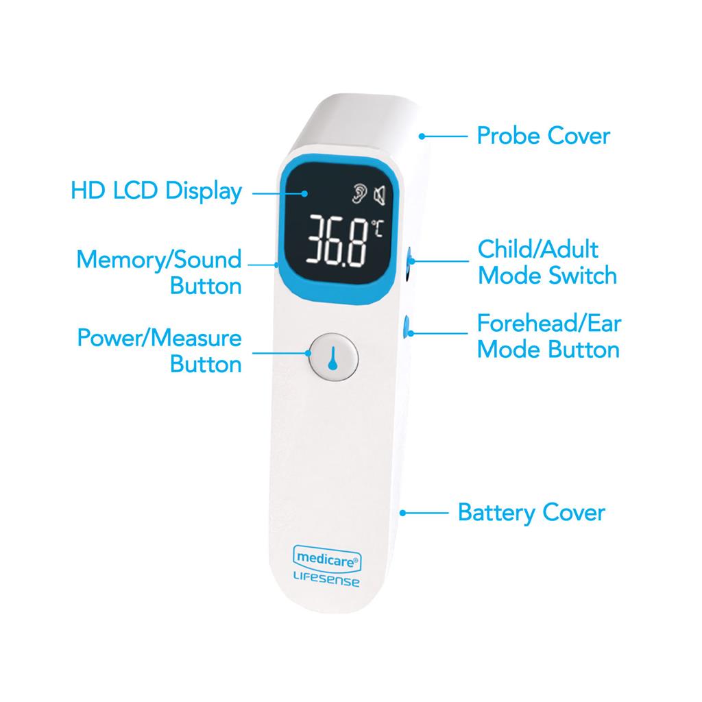 MEDICARE EAR THERMOMETER WITH PROBE COVERS