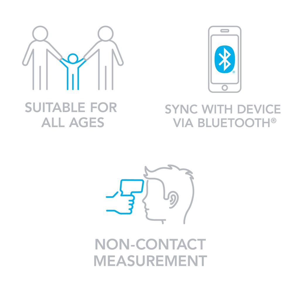 MEDICARE EAR THERMOMETER WITH PROBE COVERS