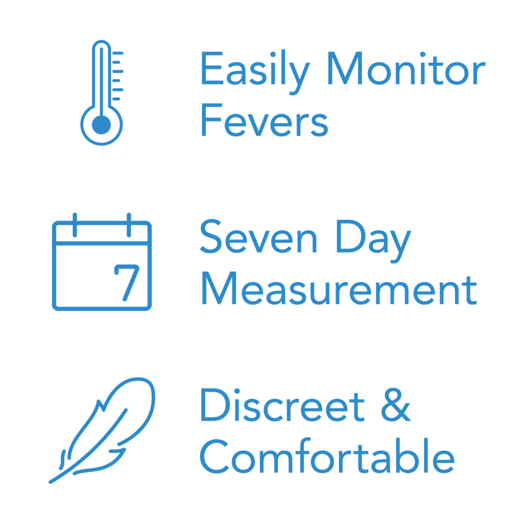 MEDICARE STEADYTEMP SMART THERMOMETER