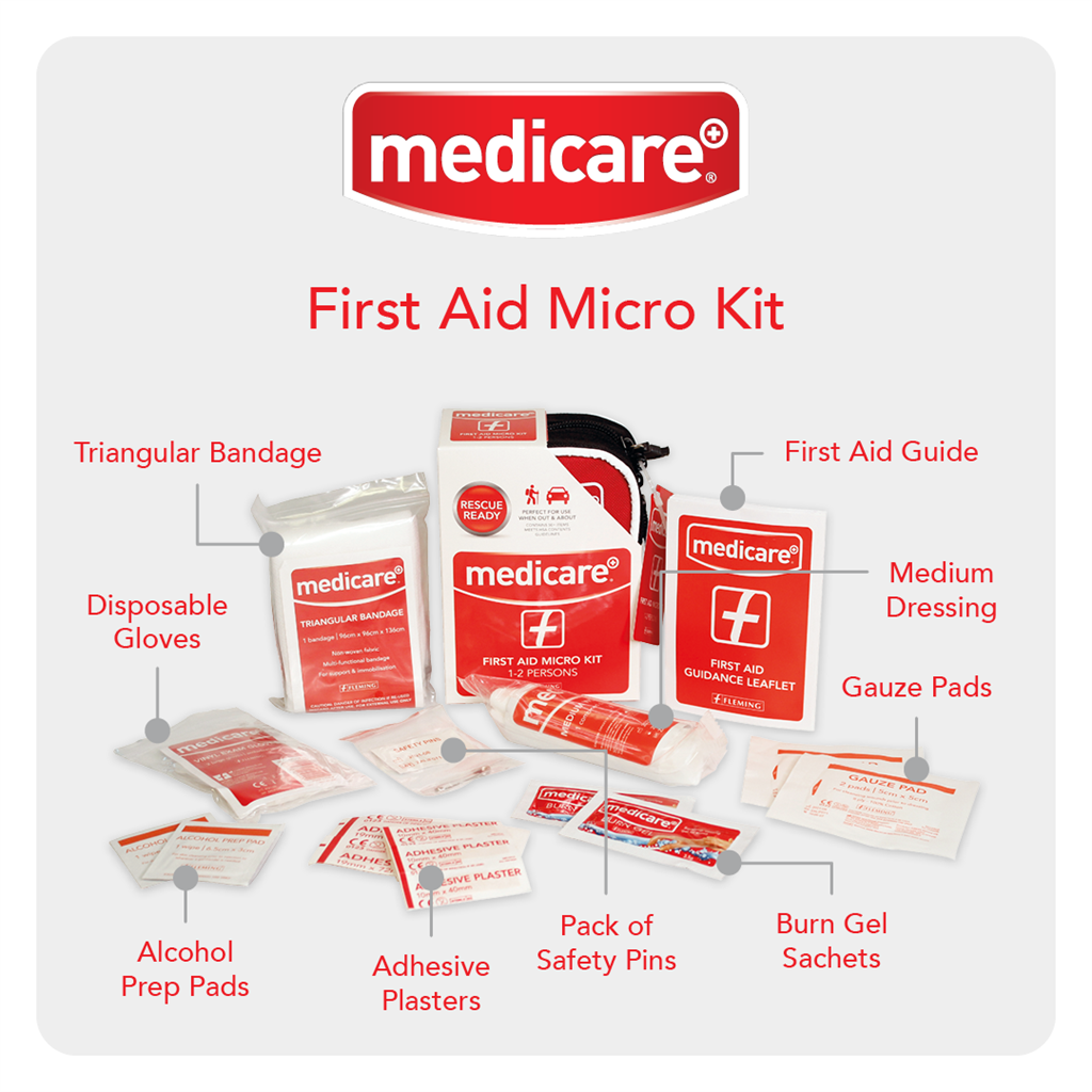 MEDICARE FIRST AID MICRO KIT