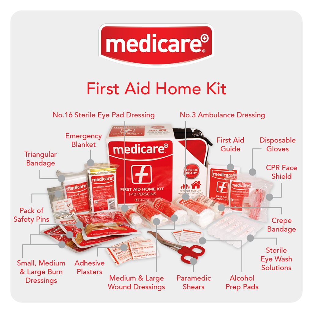 Medicare First Aid Home Kit | Fleming Medical