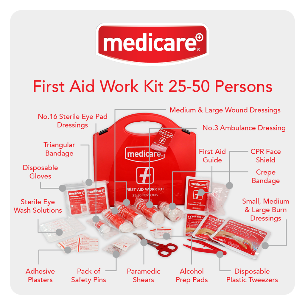 MEDICARE FIRST AID WORK KIT 25-50 PERSONS