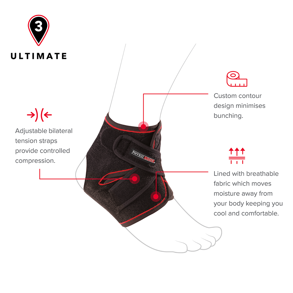 PHYSIOLOGIX ULTIMATE ANKLE SUPPORT - ONE SIZE