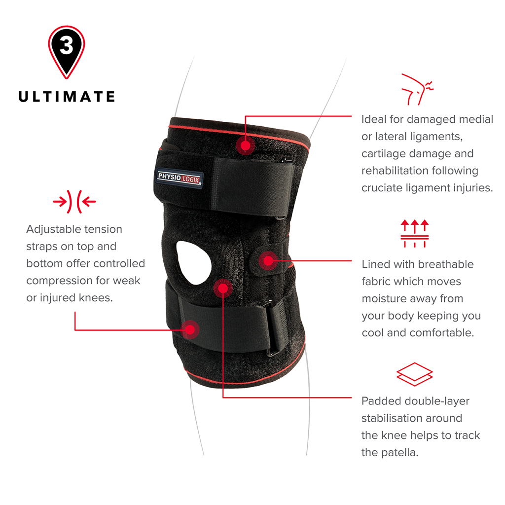 PHYSIOLOGIX ULTIMATE KNEE SUPPORT BRACE - ONE SIZE