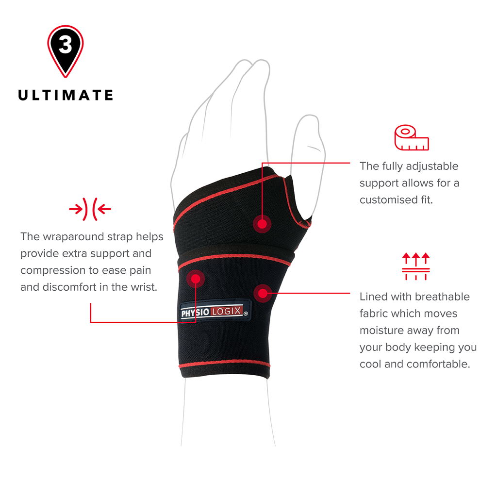 PHYSIOLOGIX ULTIMATE WRIST SUPPORT - ONE SIZE