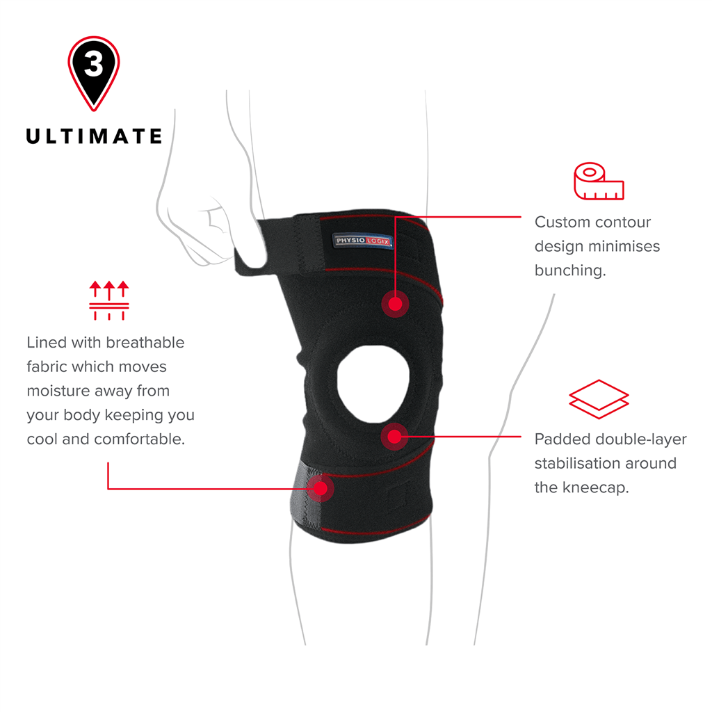 PHYSIOLOGIX ULTIMATE KNEE SUPPORT - ONE SIZE