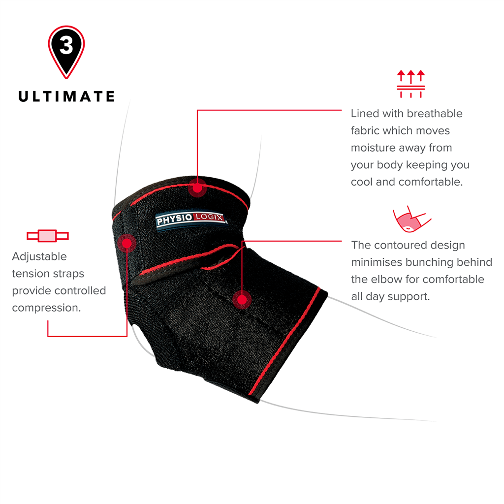 PHYSIOLOGIX ULTIMATE ELBOW SUPPORT - ONE SIZE