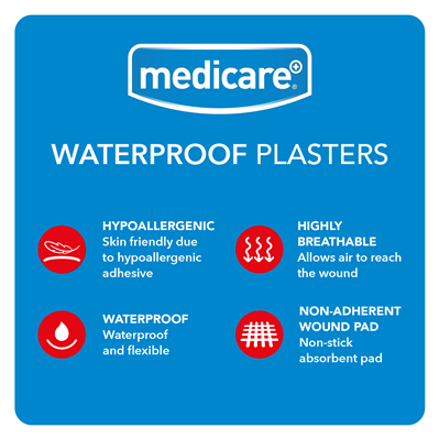 MEDICARE WATERPROOF PLASTERS 30'S (DISPLAY OF 10)