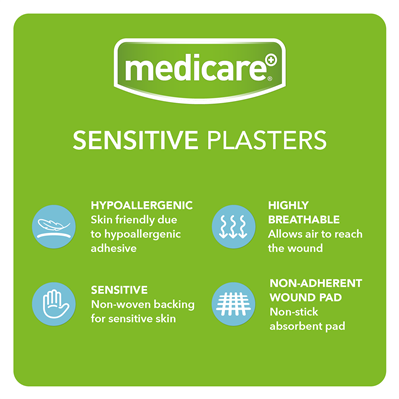 MEDICARE SENSITIVE PLASTERS 30's (DISPLAY OF 10)