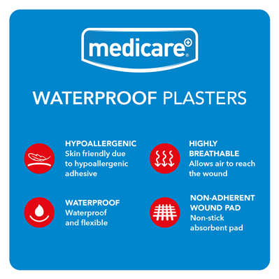 MEDICARE WATERPROOF PLASTERS 10'S (DISPLAY OF 30)