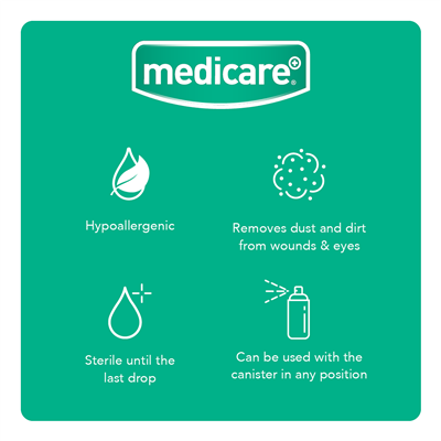 MEDICARE STERILE SALINE SOLUTION 100ML