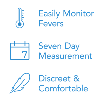 MEDICARE STEADYTEMP SMART THERMOMETER