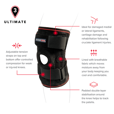 PHYSIOLOGIX ULTIMATE KNEE SUPPORT BRACE - ONE SIZE