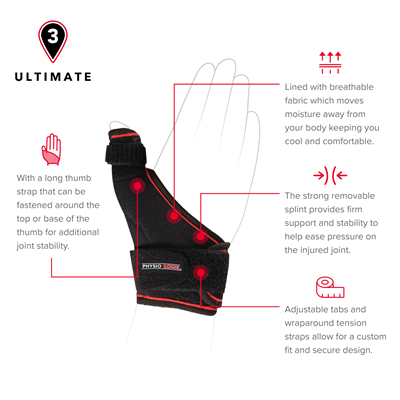 PHYSIOLOGIX ULTIMATE THUMB STABILISER - ONE SIZE