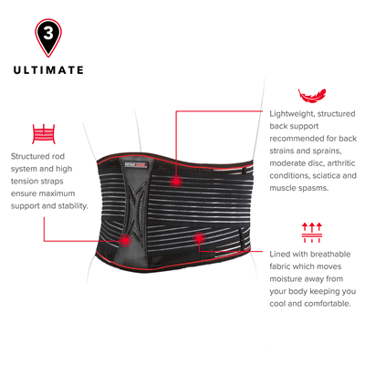 PHYSIOLOGIX ULTIMATE BACK BRACE - LARGE / EXTRA LARGE